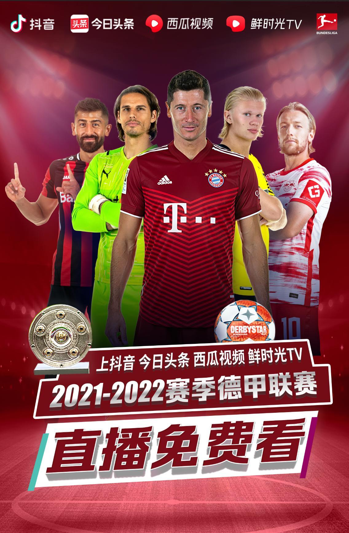 现状